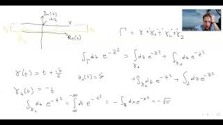 Fourier transform of a Gaussian function amp Gaussian convolution of a plane wave [upl. by Klimesh]