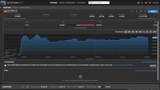 36 Live CFD Trading  Tutorial for beginners [upl. by Scholem303]