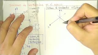 SISTEMAS DE COORDENADAS Rectangulares cilíndricas y esféricas [upl. by Annalla491]