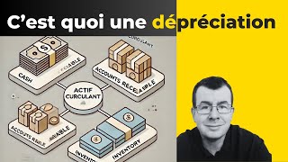 cest quoi une dépréciation sur lactif circulant [upl. by Mcgray]