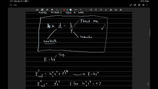 de broglie wavelength physics [upl. by Chavey]