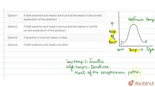 Assertion  High temperature destroys enzymatic activity Reason  Protein are denatured by heat [upl. by Devina619]