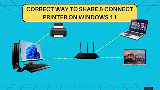 How to Share Printer On Network amp Connect Other Computers [upl. by Richella]