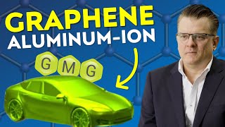 SUPER FAST CHARGING Graphene Aluminum Ion EV Batteries  2024 UPDATE [upl. by Cutlor]