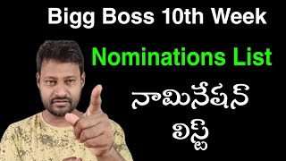 10th Week Nominations List  Bigg Boss 8 Telugu  JD Updates [upl. by Deanne]