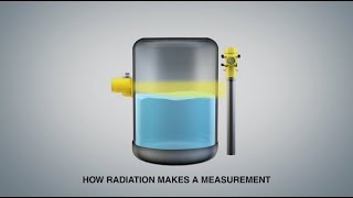 Radar Level Transmitter working Principle [upl. by Lon]