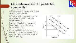 Market Price of Perishable and Durable Goods [upl. by Aneret]