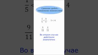 Сравнение дробей с одинаковыми знаменателями дроби сравнениедробей математика [upl. by Mavilia]