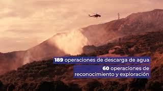 Combatimos los incendios forestales con acciones oportunas e integrales [upl. by Aihsoj]