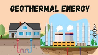 Geothermal Energy For Human Use I FULL VIDEO [upl. by Ehtiaf]