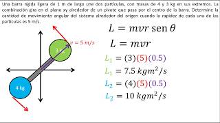 Física  Cantidad de movimiento angular Ejemplo 1 [upl. by Bedelia]