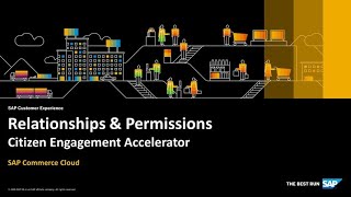 Relationships amp Permissions  SAP Commerce Cloud  Citizen Engagement Accelerator [upl. by Brantley201]