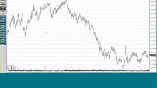 Webinar Microsoft Excel Dashboards for COT Reports [upl. by Epuladaug]