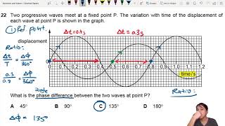 71e Ex3 MJ20 P12 Q22 Phase Difference Between Waves  AS  Cambridge A Level 9702 Physics [upl. by Snook731]