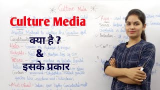 Culture Media in hindi  Culture media Microbiology  types of Culture media  What is Culture media [upl. by Jansen]