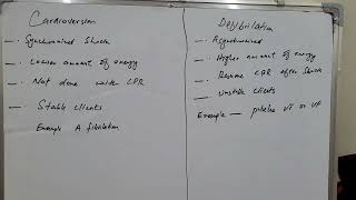 Cardioversion VS Defibrillation in easy way to understand 😇🥰 [upl. by Alya173]