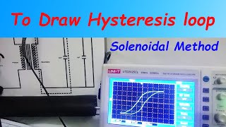 BH Curve Hysteresis loop by solenoidal method [upl. by Freiman430]