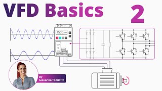 Variable Frequency Drives Explained  VFD Basics  Part 2 [upl. by Illah116]