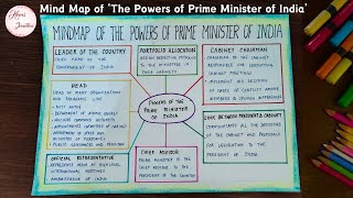 Powers of Prime Minister of India Class 9 Mind Map [upl. by Brice]