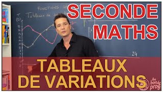 Tableaux de variations  Fonctions  Maths seconde  Les Bons Profs [upl. by Niwle]