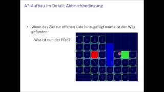 Der AAlgorithmus  Grundlagen [upl. by Schargel]