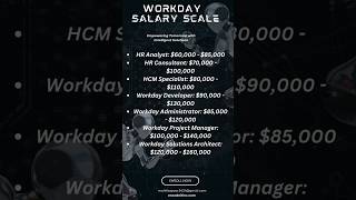 Salary Scale of Workday HCM ✨ workday workdayhcmtraining workdayhcmonline workdayintegration [upl. by Araldo161]