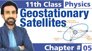 Geo  Stationary Satellite  Radius of Geo Stationary Satellite  11th Class Physics [upl. by Leahcym]