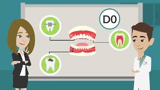 CDT Dental Codes [upl. by Magdala]