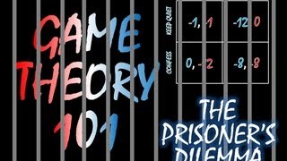 Game Theory 101 2 The Prisoners Dilemma and Strict Dominance [upl. by Nitaf535]