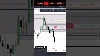 ✌🏼 every Wednesday  Thursdays metatrader5 innercircletrader trading nq money dopamine [upl. by Thaine652]