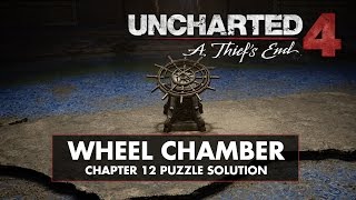 Uncharted 4 • Chapter 12 Puzzle Solution • Wheel Chamber [upl. by Aicilak497]