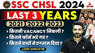 SSC CHSL 2024  SSC CHSL Last 3 Years Total Form Fill Up Appeared Candidates Vacancy Details [upl. by Ym]