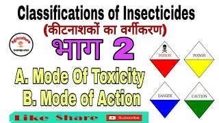 Classifications of Insecides Part 2।।Based on Mode Of Toxicity and Mode of Action।।Insecticides [upl. by Ellehcirt831]