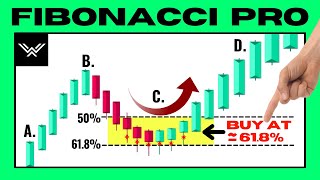 The UNFAIR Fibonacci Trading Strategy THE ENDGAME [upl. by Photima]