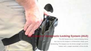 Safariland ALS  SLS Holster Systems Demonstration Video [upl. by Aldred]