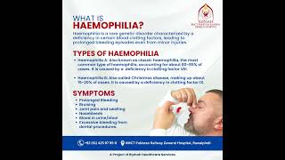 Understanding Haemophilia Navigating Challenges [upl. by Rialcnis]