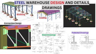 STRUCTURAL DESIGN AND DETAILING OF STEEL BUILDING civilengineering steel [upl. by Kevin730]