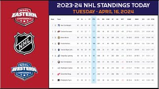 NHL Standings Today  April 16 2024  NHL Playoff Picture  Updated Stanley Cup Bracket [upl. by Yelik]