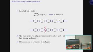 Manybody topological invariants for symmetryprotected topological phases [upl. by Felty]