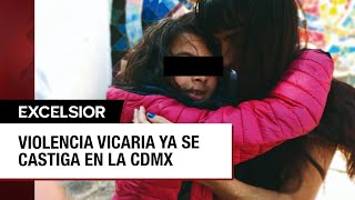 Violencia vicaria A la artista Leticia Servín la separaron de su hijo [upl. by Assiral606]