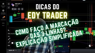 IQ OPTION COMO FAÇO MINHAS MARCAÇÕES PARA OPERAÇÕES NO DIA A DIA EXPLICAÇÃO SIMPLIFICADA [upl. by Haleehs]