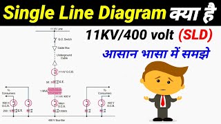 What is Single Line Diagram in Electrical  11kv400V SLD Diagram  Pole Mounted SLD [upl. by Norvall]