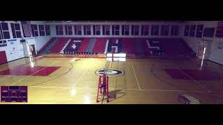 Girard vs Struthers High School Girls Varsity Volleyball [upl. by Vtarj]