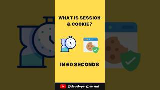 Session amp Cookies Explained in 60 Seconds 🍪💻 [upl. by Yelahs]