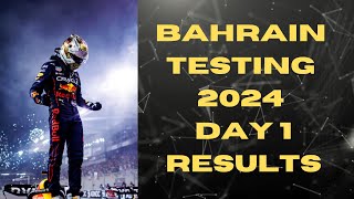 F1 Bahrain Testing 2024 Day1  Results [upl. by Aikyt]