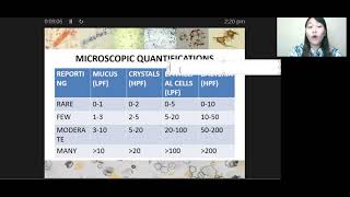 MICROSCOPIC URINALYSIS Part 1 [upl. by Illehs]