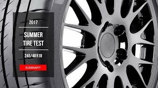 2017 Summer Tire Test Results  24540 R18 [upl. by Yadsendew396]