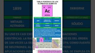 ACTINIOTABLA PERIÓDICA DE LOS ELEMENTOS QUÍMICOS [upl. by Trahern]