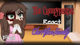 The Creepypastas React to quotThe Afton Familyquot 33 Morning Star Studio [upl. by Anaigroeg]