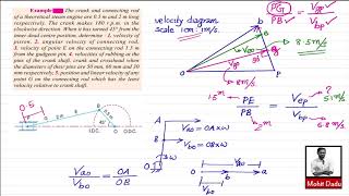 Inline slider crank mechanism transmission angle  Transmission angle [upl. by Gabie]